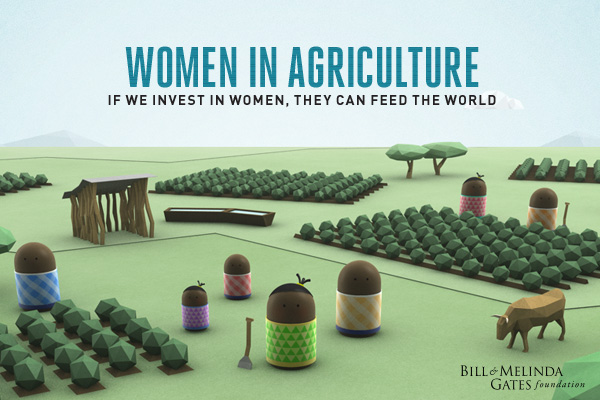 Empowering Women In Developing Nations In Agriculture - Infographic ...