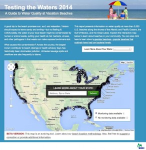 contaminated beaches