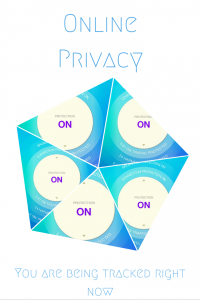 online privacy matters